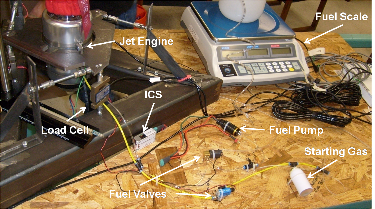 test stand